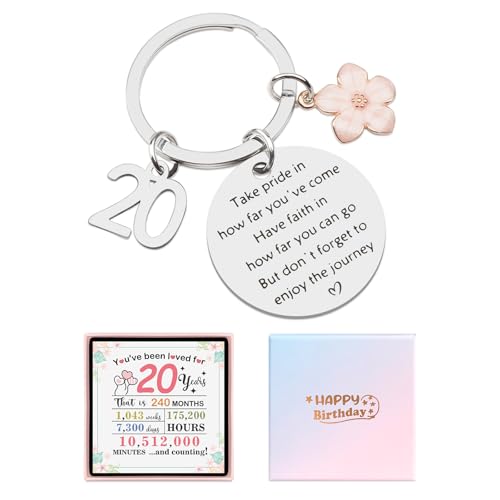 Amosking Regalos de cumpleaños número 20 para niñas, llavero de feliz cumpleaños para niñas de...