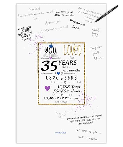 Cartel de libro de visitas para fiesta de 35 cumpleaños, decoración de mesa para mujeres o hombres...