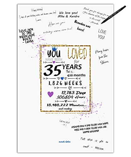 Cartel de libro de visitas para fiesta de 35 cumpleaños, decoración de mesa para mujeres o hombres...