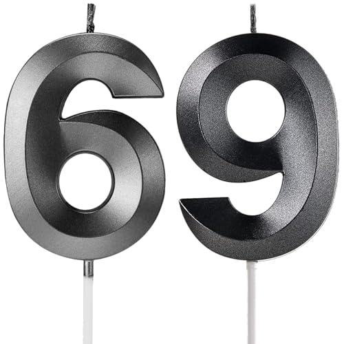 Velas de cumpleaños, velas de número, años de edad, para pasteles, feliz cumpleaños, diseño 3D,...