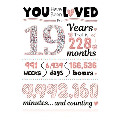 Tarjeta de cumpleaños de 19 años, tarjeta de felicitación de aniversario, tarjeta de cumpleaños,...