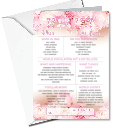 Tarjeta de felicitación de cumpleaños con texto en inglés 'Facts 2006 Facts 18th Birthday',...