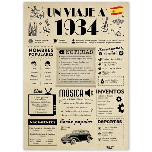 FestySpark Regalo 92 Cumpleaños Mujer - Regalos Originales 92 años Hombre - Tarjeta 92...