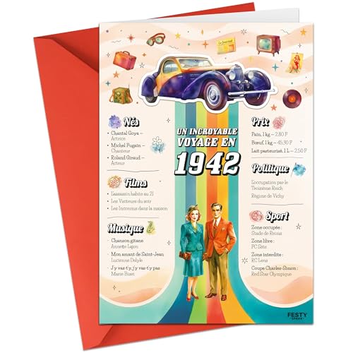 FestySpark - Regalo de cumpleaños original, un increíble viaje en 1942, idea de regalo de 84...