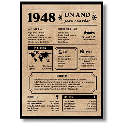 Tarjeta Felicitación Cumpleaños 1948 | Regalo de Cumpleaños | Año de Nacimiento 1948 | Póster...