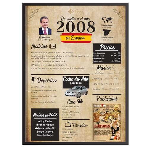 Finoly Tarjeta Cumpleaños Original 2008 | Poster Año Nacimiento | Regalo Cumpleaños Hombre |...