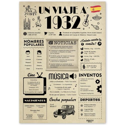 FestySpark Regalo 93 Cumpleaños Mujer - Regalos Originales 93 años Hombre - Tarjeta 93 cumpleaños...