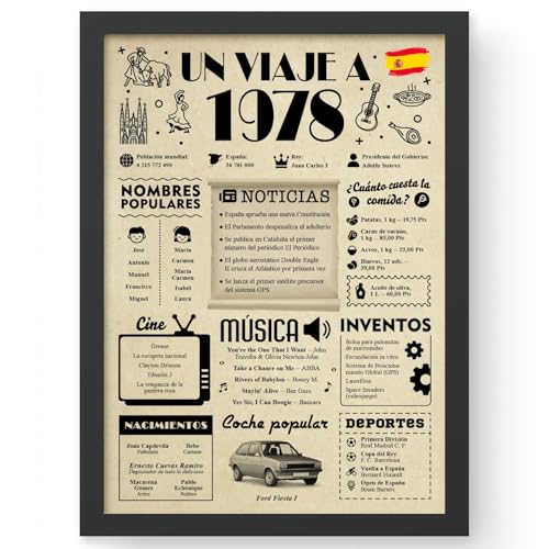 FestySpark Regalo Personalizado 48 Cumpleaños Mujer - Regalos Originales 48 años Hombre - Tarjeta...