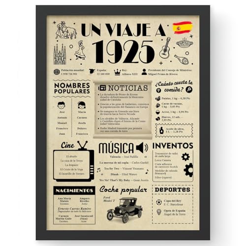 FestySpark Regalo Personalizado 101 Cumpleaños Mujer - Regalos Originales 101 años Hombre -...