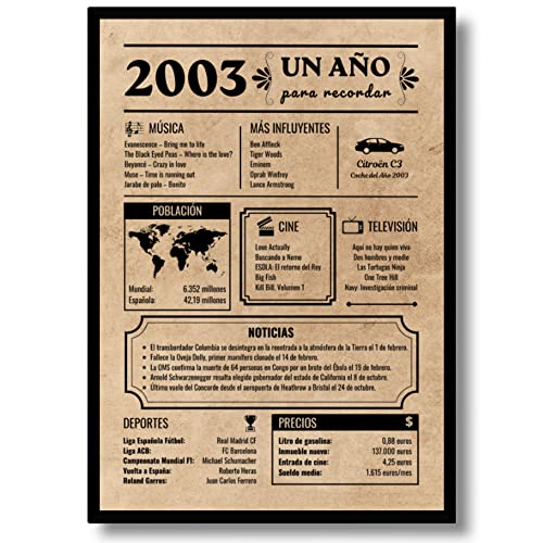 Tarjeta Felicitación Cumpleaños 2003 | Regalo de Cumpleaños | Año de Nacimiento 2003 | Póster...