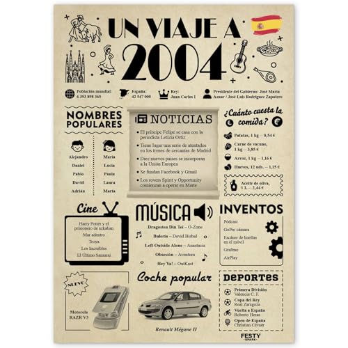 FestySpark Regalo 22 Cumpleaños Mujer - Regalos Originales 22 años Hombre - Tarjeta 22...