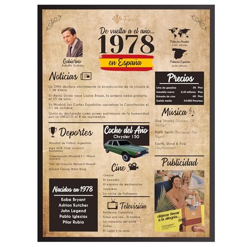 Finoly Tarjeta Cumpleaños Original | Poster Año Nacimiento 1978 | Regalo Cumpleaños Hombre |...