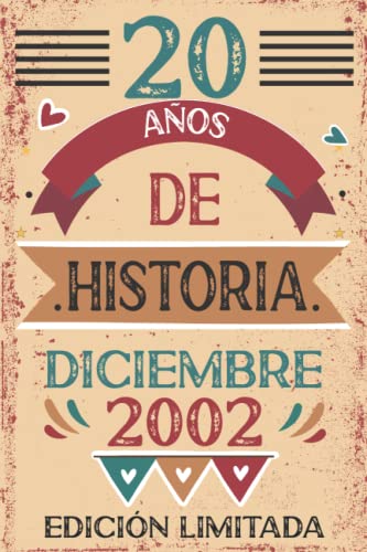 20 Años De Historia Diciembre 2002: Libro de visitas, cuaderno, 110 páginas de felicitaciones,...