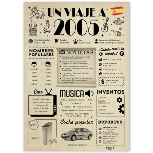 FestySpark Regalo 20 Cumpleaños Mujer - Regalos Originales 20 años Hombre - Tarjeta 20...
