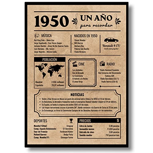 EQUIK PRODUCTS Póster de Aniversario 75 años | Regalo de 75 Cumpleaños | Año de Nacimiento 1950...