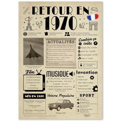 FestySpark Volver en 1970 - Tarjeta original y decoración de mesa de cumpleaños - Idea creativa de...