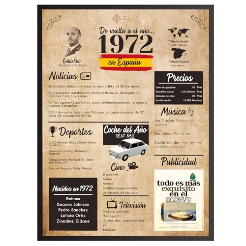 Finoly Tarjeta Cumpleaños Original | Poster Año Nacimiento 1972 | Regalo Cumpleaños Hombre |...