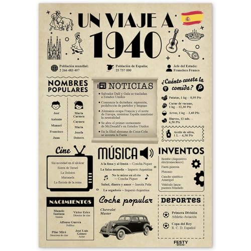 FestySpark Regalo 85 Cumpleaños Mujer - Regalos Originales 85 años Hombre - Tarjeta 85...