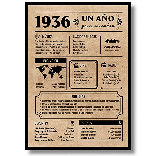 Tarjeta Felicitación Cumpleaños 1936 | Regalo de Cumpleaños | Año de Nacimiento 1936 | Póster...