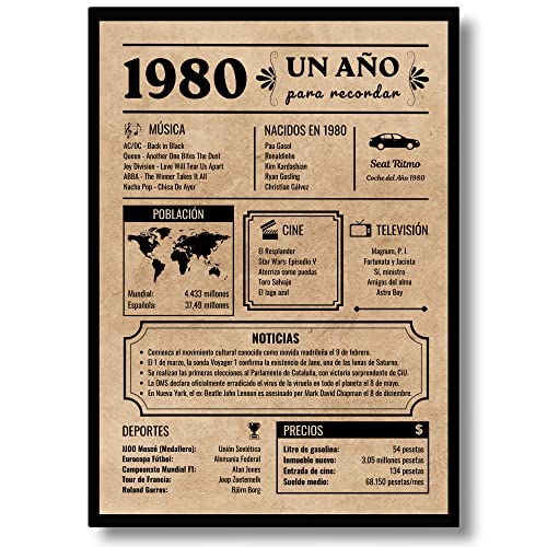 EQUIK PRODUCTS Póster de Aniversario 45 años | Regalo de 45 Cumpleaños | Año de Nacimiento 1980...