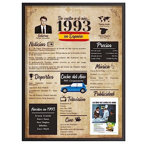 Finoly Tarjeta Cumpleaños Original | Poster Año Nacimiento 1993 | Regalo Cumpleaños Hombre |...
