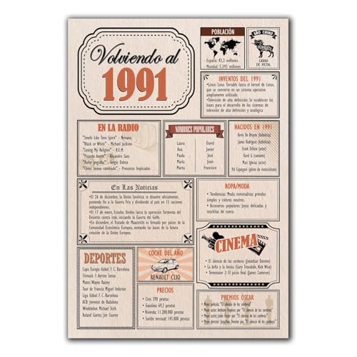 Tarjeta Regalo Cumpleaños 1991 / Felicitación Aniversario / Póster Vintage Año de Nacimiento...