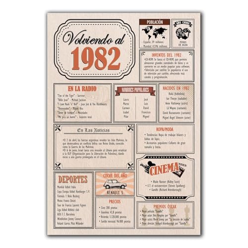 Tarjeta Regalo Cumpleaños 1982 / Felicitación Aniversario / Póster Vintage Año de Nacimiento...