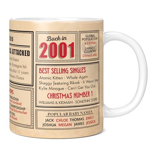 Mug Monster - Regalo de 24 cumpleaños – Taza de regreso en 2001, regalo para hombres y mujeres,...