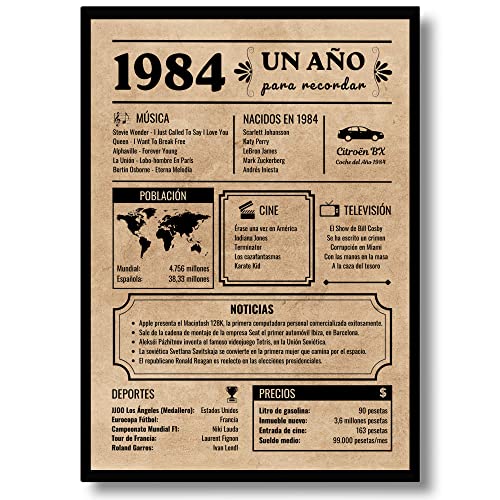 Tarjeta Felicitación Cumpleaños 1984 | Regalo de Cumpleaños | Año de Nacimiento 1984 | Póster...