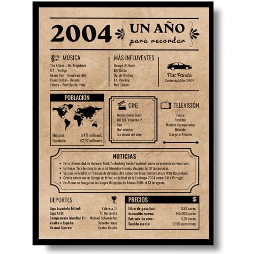 EQUIK PRODUCTS Tarjeta Felicitación Cumpleaños 2004 | Regalo Original Hombre y Mujer | Año de...