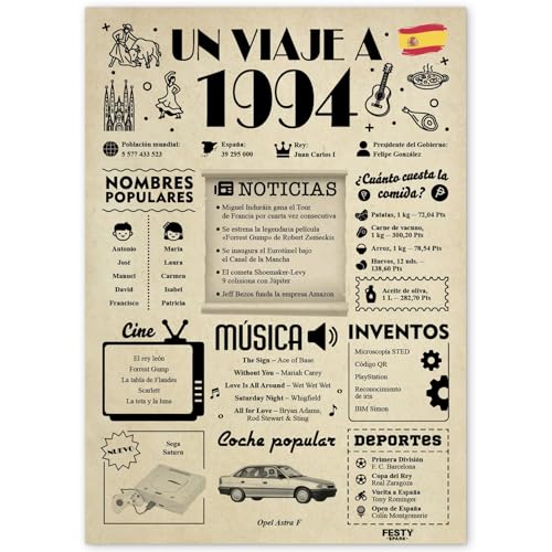 FestySpark Regalo 31 Cumpleaños Mujer - Regalos Originales 31 años Hombre - Tarjeta 31...