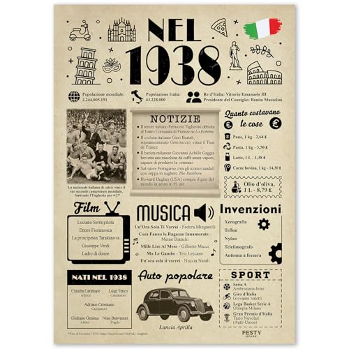 Ideas regalo 87 años cumpleaños mujer y hombre - Tarjeta de felicitación 87 años mujer y hombre...