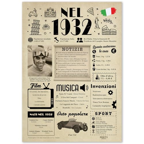 Ideas regalo 93 años cumpleaños mujer y hombre - Tarjeta de felicitación 93 años mujer y hombre...