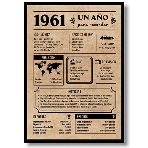 Tarjeta Felicitación Cumpleaños 1961 | Regalo de Cumpleaños | Año de Nacimiento 1961 | Póster...