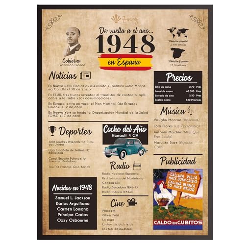 Finoly Tarjeta Cumpleaños Original | Poster Año Nacimiento 1948 | Regalo Cumpleaños Hombre |...