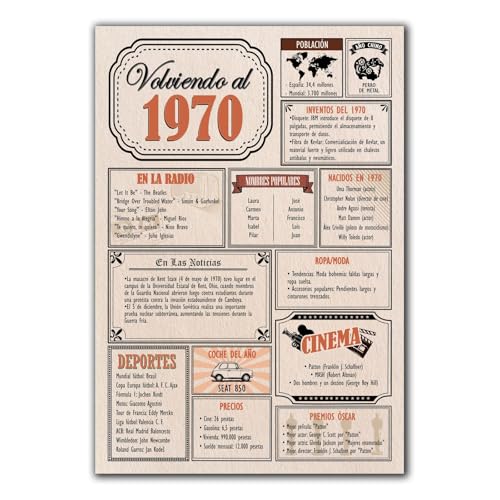 Tarjeta Regalo Cumpleaños 1970 / Felicitación Aniversario / Póster Vintage Año de Nacimiento...