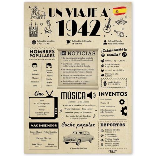 FestySpark Regalo 84 Cumpleaños Mujer - Regalos Originales 84 años Hombre - Tarjeta 84...