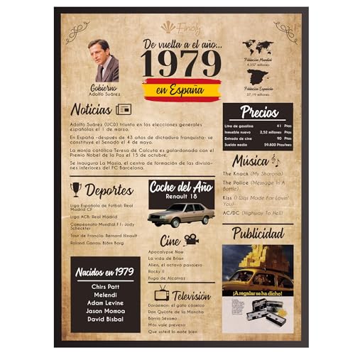 Finoly Tarjeta Cumpleaños Original | Poster Año Nacimiento 1979 | Regalo Cumpleaños Hombre |...