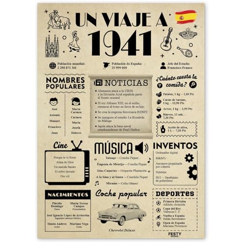 FestySpark Regalo 85 Cumpleaños Mujer - Regalos Originales 85 años Hombre - Tarjeta 85...