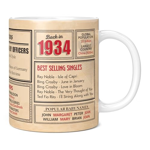 Mug Monster - Regalo de 91 cumpleaños para hombres y mujeres – Taza de regreso a 1933 en este...