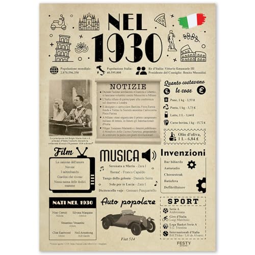 Ideas regalo 95 años cumpleaños mujer y hombre - Tarjeta de felicitación 95 años mujer y hombre...