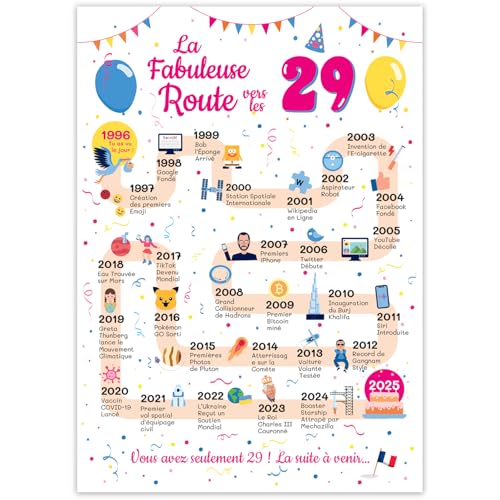 FestySpark - Tarjeta de cumpleaños grande de 29 años, para mujer y hombre, idea de regalo de 29...