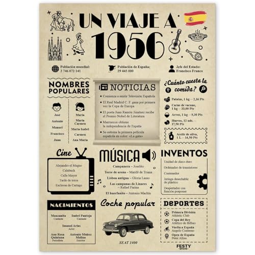 FestySpark Regalo 69 Cumpleaños Mujer - Regalos Originales 69 años Hombre - Tarjeta 69...