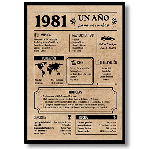 Tarjeta Felicitación Cumpleaños 1981 | Regalo de Cumpleaños | Año de Nacimiento 1981 | Póster...