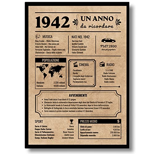Tarjeta de aniversario de 80 años | regalo cumpleaños | tarjeta de felicitación cumpleaños | año 1942 | 80 años de cumpleaños hombre | 80 años de cumpleaños mujer | tamaño A4 (1942)
