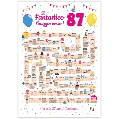 Ideas regalo 87 años cumpleaños mujer y hombre - Tarjeta de felicitación 87 años mujer y hombre...