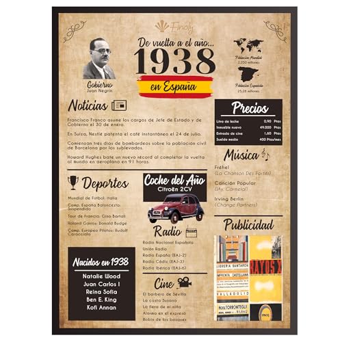 Finoly Tarjeta Cumpleaños Original | Poster Año Nacimiento 1938 | Elige del Año 1934 al 2007 |...