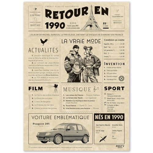 Regalo original de regreso en 1990 – Idea de regalo de 35 años para mujer y hombre – Tarjeta de...