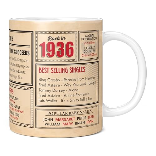 Mug Monster - Regalo de 89 cumpleaños – Taza de vuelta en 1936 en este año, regalo para hombres...