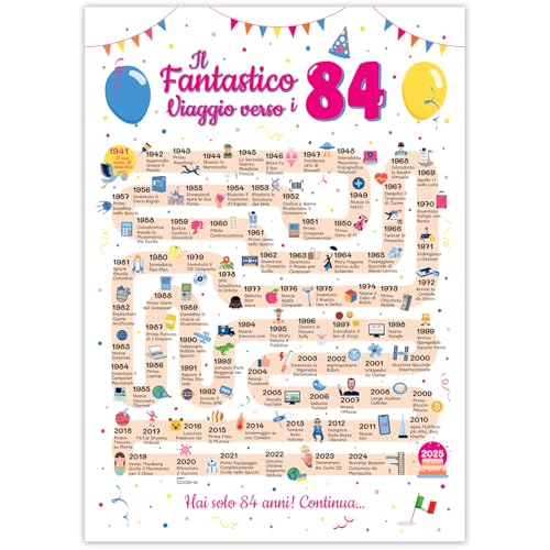 Ideas regalo 84 años cumpleaños mujer y hombre - Tarjeta de felicitación 84 años mujer y hombre...
